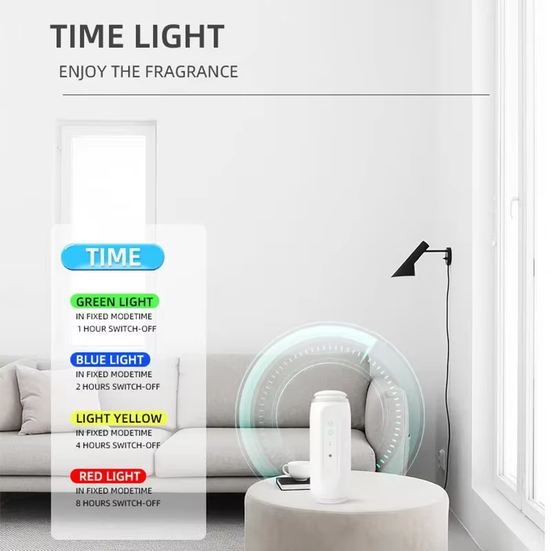300m³ Wall Plug Aroma Diffuser - огляд і ціна Home Fragrance Plug In