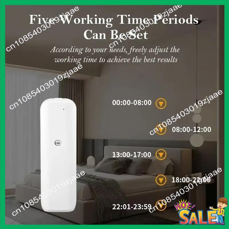 New Arrival Plug Fragrance Hom - огляд і ціна Home Fragrance Plug In
