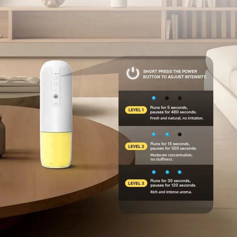 150ml Home Wall Plug Aroma Dif - огляд і ціна Home Fragrance Plug In