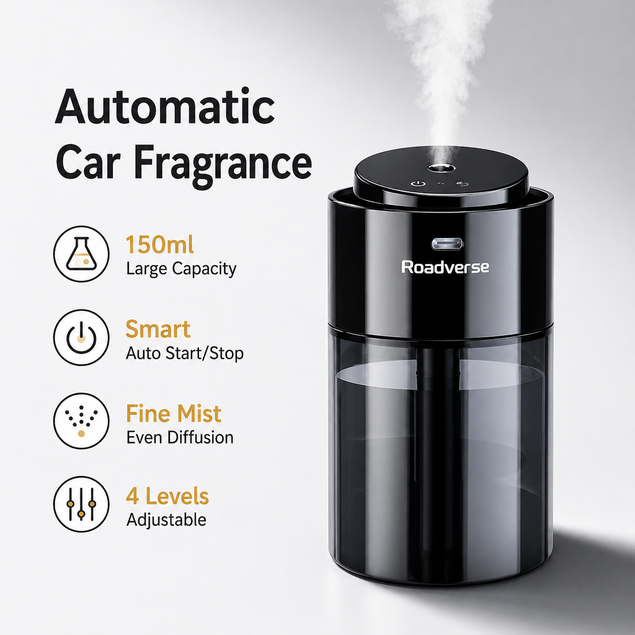 Smart Car Air Freshener Air Pu - огляд і ціна Home Fragrance Mist