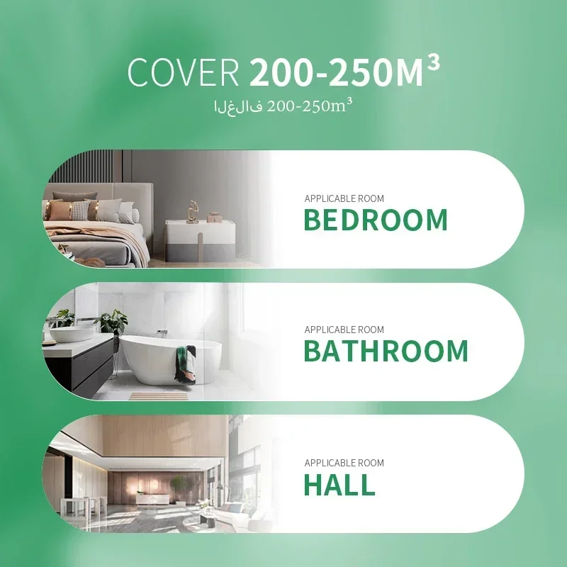 Namste 250m³ Smart Essential O - огляд і ціна Home Fragrance Items