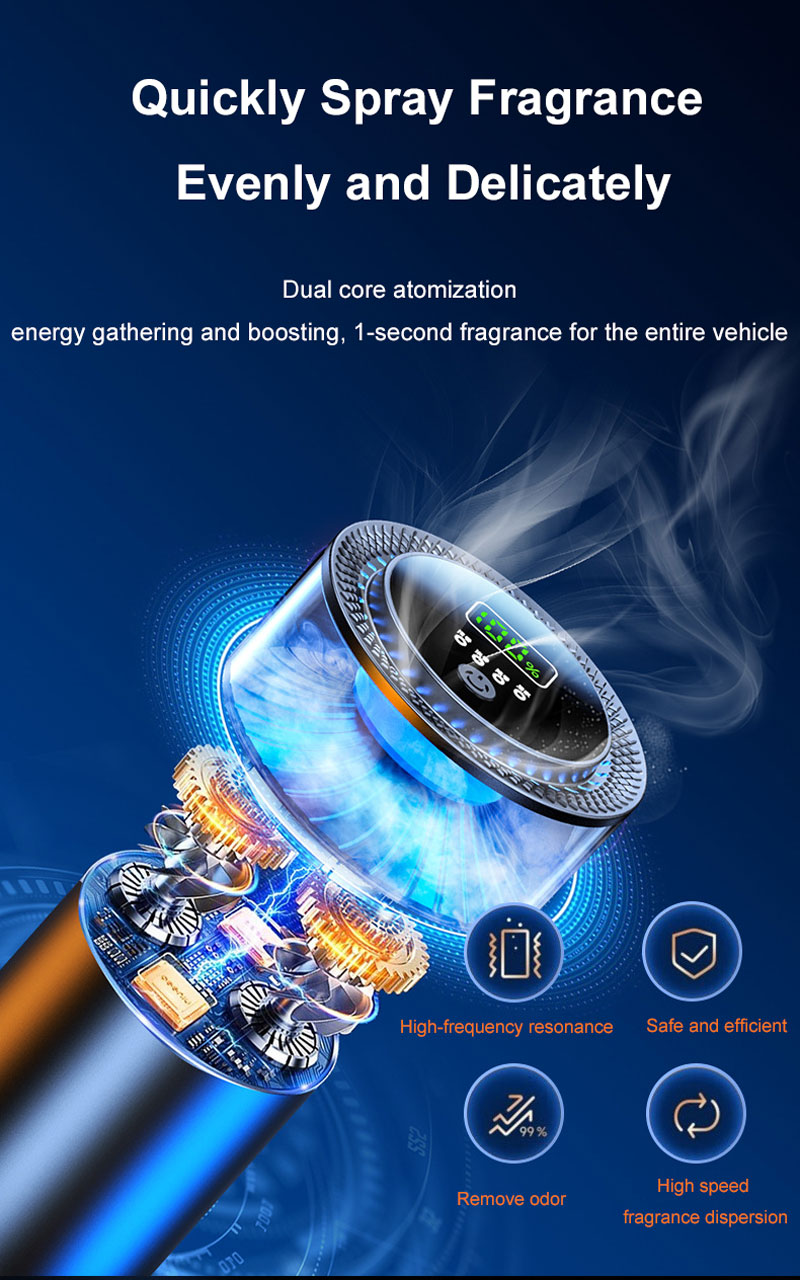 Car Aroma Air Freshener Creati - огляд і ціна Home Fragrance Mist