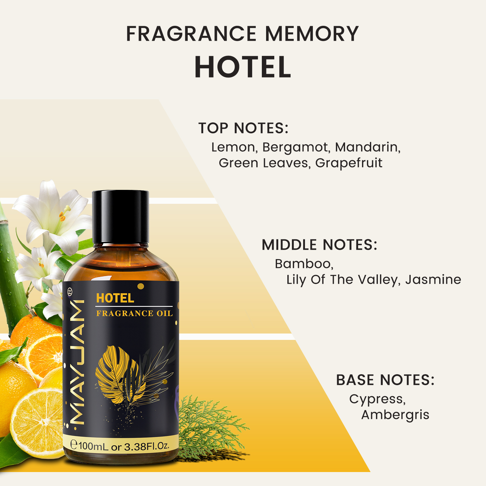 MAYJAM Fragrance Oil Hotel Lil - огляд і ціна Home Fragrance Oils