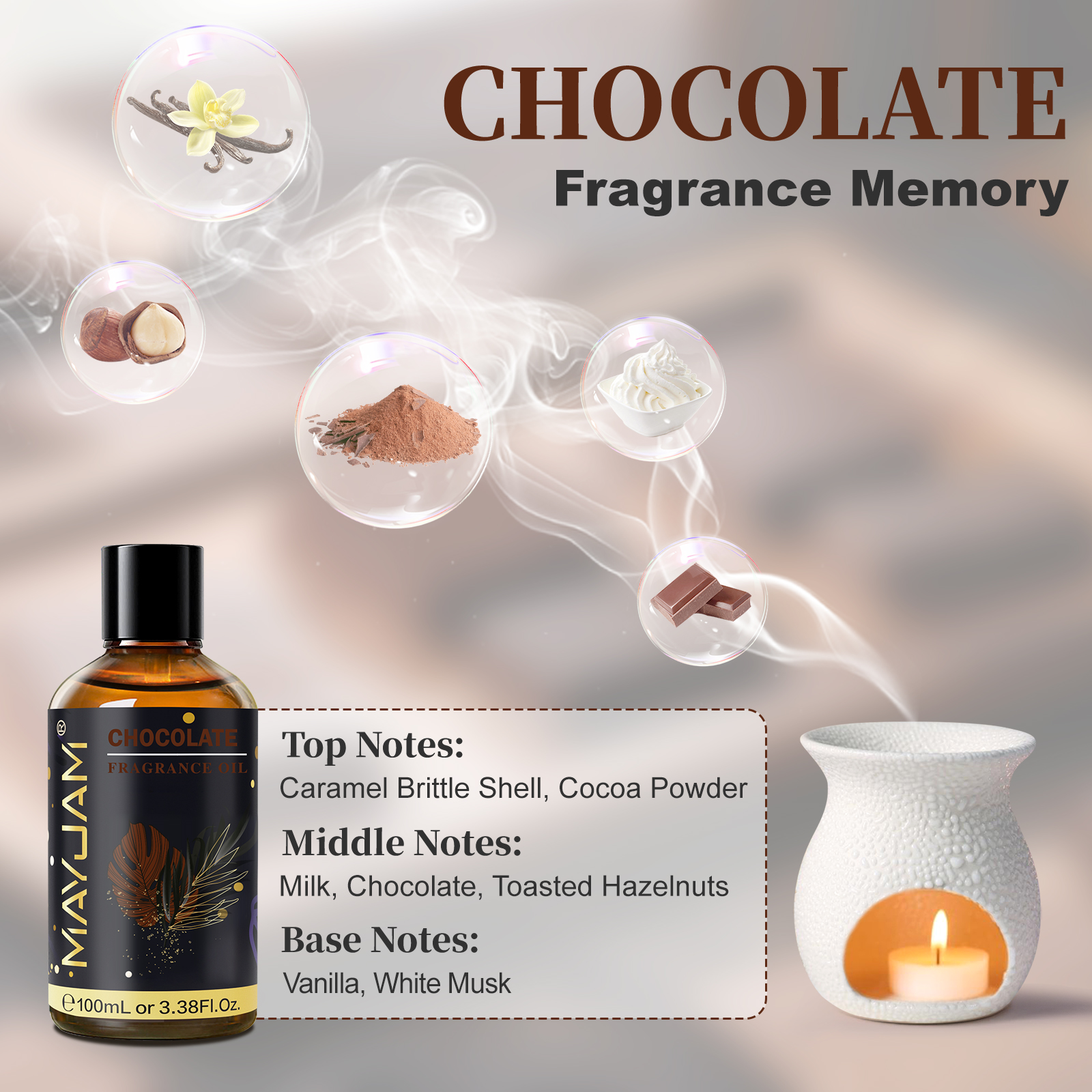 MAYJAM Fragrance Oil Hotel Lil - огляд і ціна Home Fragrance Oils