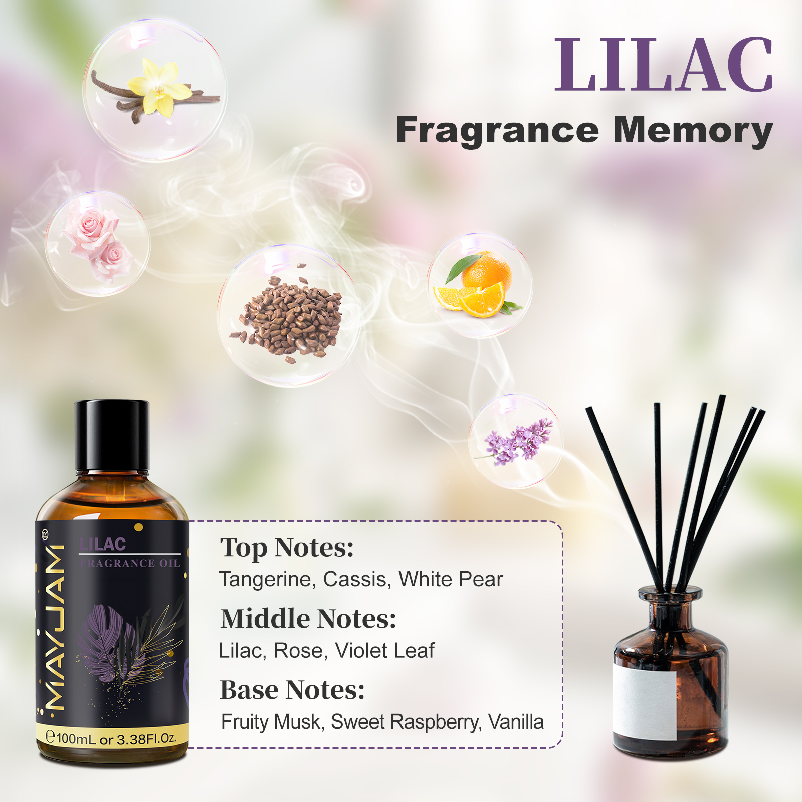 MAYJAM Fragrance Oil Hotel Lil - огляд і ціна Home Fragrance Oils