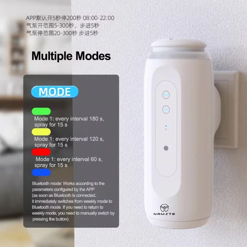 NAMSTE Portable Smart Diffuser - огляд і ціна Home Fragrance Items