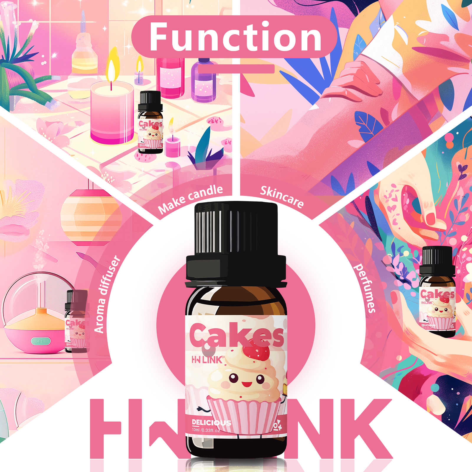 10ml Cakes Essential Oils Perf - огляд і ціна Home Fragrance Oils