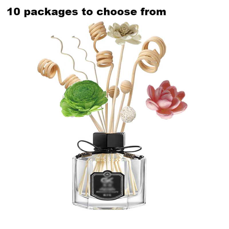 Artificial  Hydrangea Flower R - огляд і ціна Home Fragrance Reeds