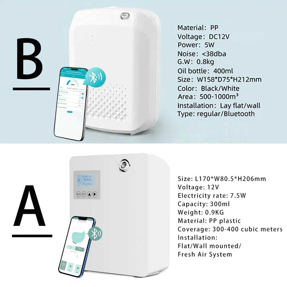Waterless Fragrance Diffuser 3 - огляд і ціна Fragrance Home Decor