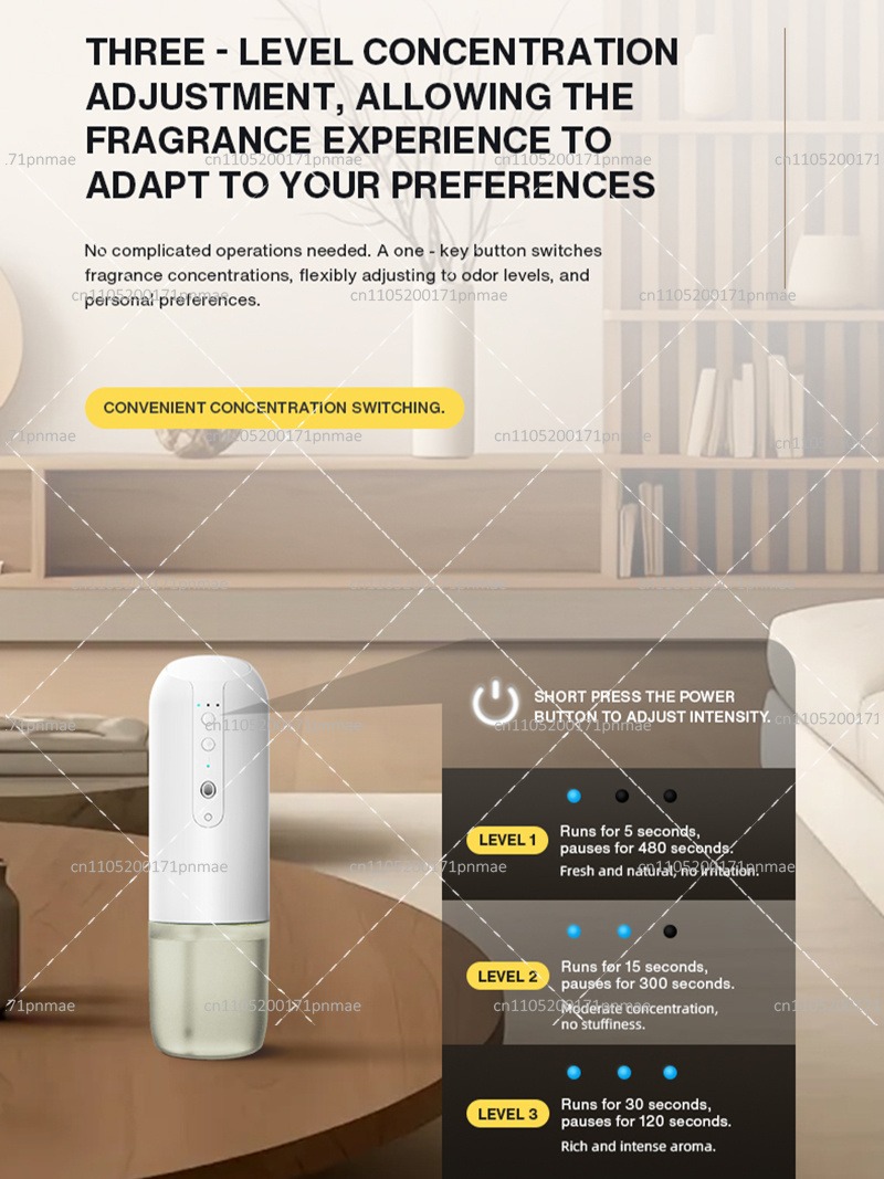 Plug In Wall Fragrance Diffuse - огляд і ціна Home Fragrance Plug In