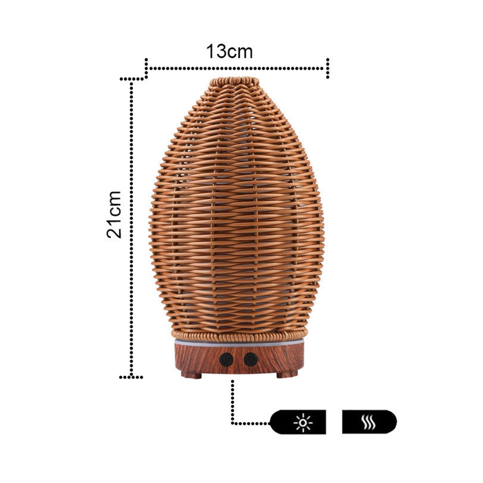 200ML Essential , Premium Ratt - огляд і ціна Home Fragrance Mist