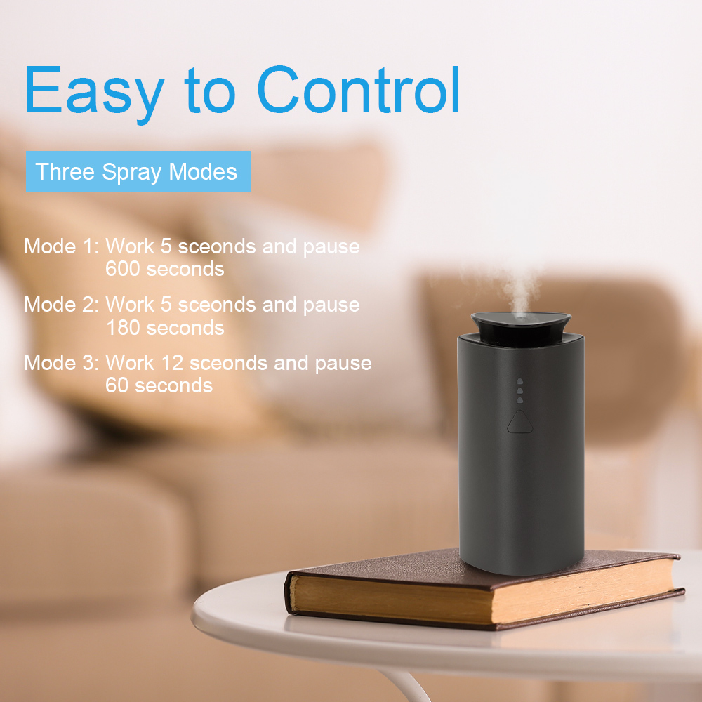Namste Aroma Diffuser Humidifi - огляд і ціна Home Fragrance Mist