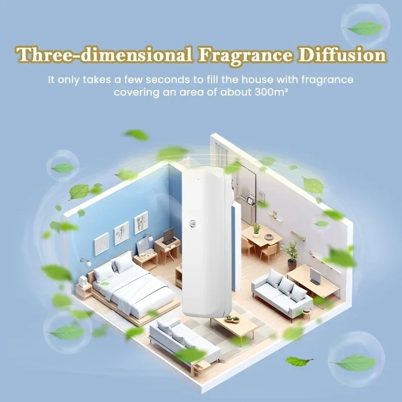 Fragrance Diffuser Toilet Auto - огляд і ціна Home Fragrance Items