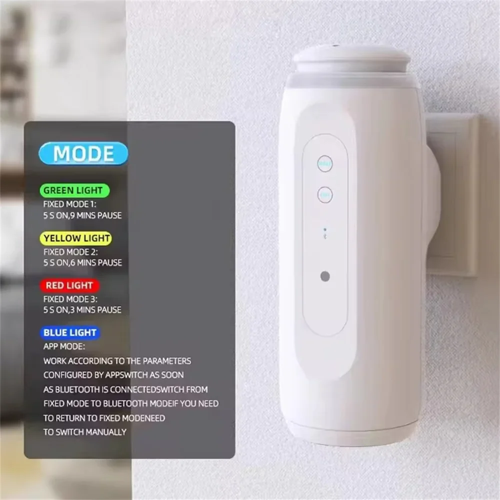 300m³ Wall Plug Aroma Diffuser - огляд і ціна Home Fragrance Plug In