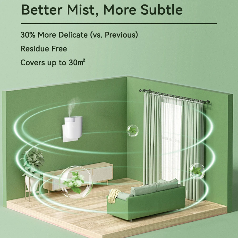 Home Scent Diffuser Plug in Wa - огляд і ціна Home Fragrance Plug In